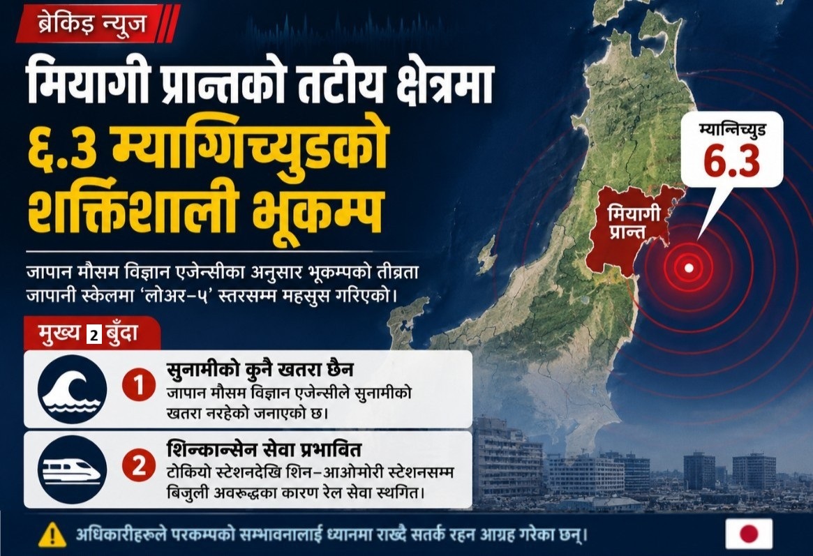 जापानमा शुक्रबार साँझ शक्तिशालि भूकम्प, सुनामीको खतरा भने छैन