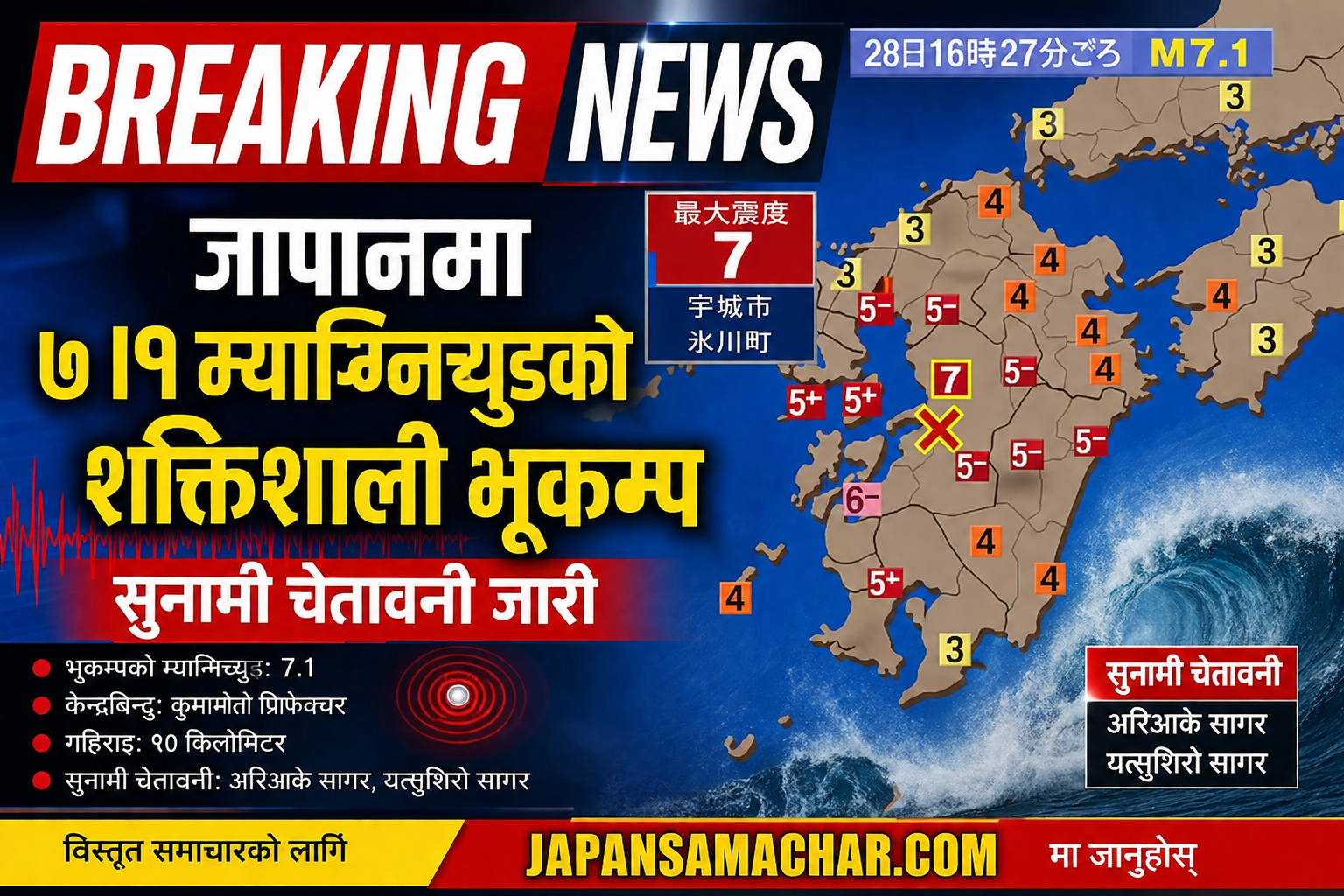 जापानमा ७.१ म्याग्निच्युडको शक्तिशाली भूकम्प, सुनामी सतर्कता जारी