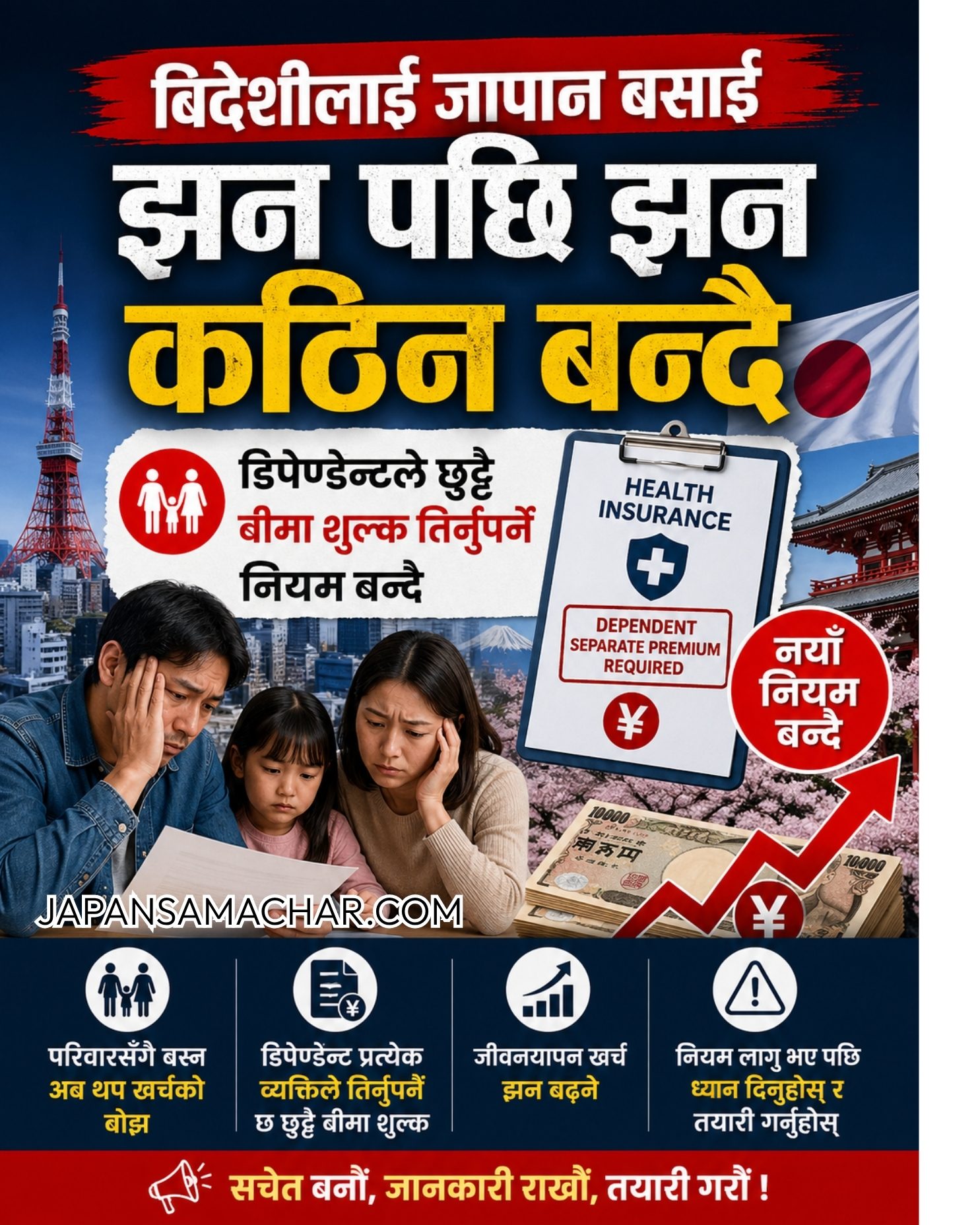 बिदेशीलाई जापान बसाई झन पछि झन कठिन बन्दै : डिपेण्डेन्टले छुट्टै बीमा शुल्क तिर्नुपर्ने नियम बन्दै