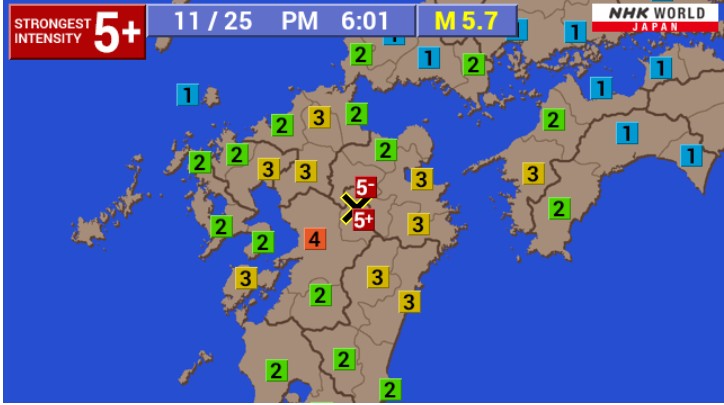 जापान कुमामोतोमा शक्तिशाली भूकम्प, सुनामीको खतरा छैन